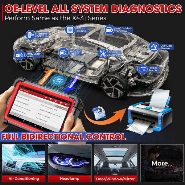 2025 Latest LAUNCH X431 CRP919E BT DBScar VII Car Diagnostic Tools CAN FD DOIP All System 31+ Reset ECU Coding Auto OBD2 Scanner - Image 2