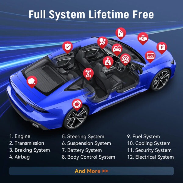 Lifetime Free Update THINKCAR BD6 obd2 Scanner Bluetooth,  All System Diagnostic Tool 5  Reset for 120 Car Brands iOS & Android - Image 3