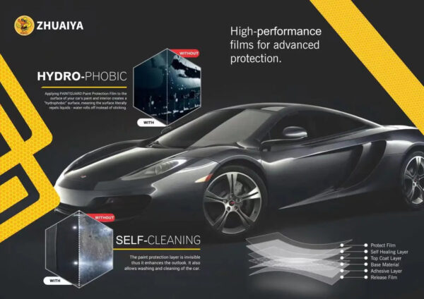 polyurethanePPF gloss tpu Super glossy Nano Ceramic Coating Self Healing same quality  TPU PPF ppf Car Paint Protection Film - Image 3