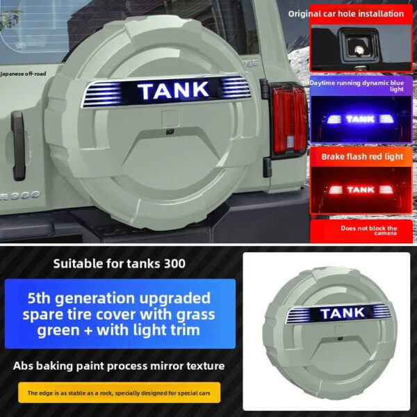 Tank 300 Mechanical Style Spare Tire Cover Rear Door Shell Modification Accessory for Vehicle - Image 13