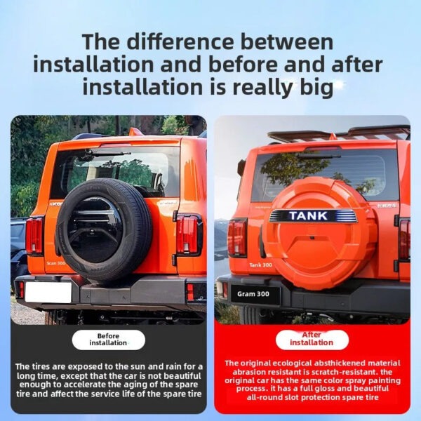 Tank 300 Mechanical Style Spare Tire Cover Rear Door Shell Modification Accessory for Vehicle - Image 2