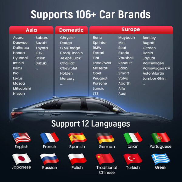 Lifetime Free Update THINKCAR BD6 obd2 Scanner Bluetooth,  All System Diagnostic Tool 5  Reset for 120 Car Brands iOS & Android - Image 5
