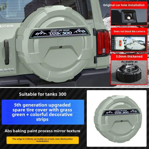 Tank 300 Mechanical Style Spare Tire Cover Rear Door Shell Modification Accessory for Vehicle - Image 9